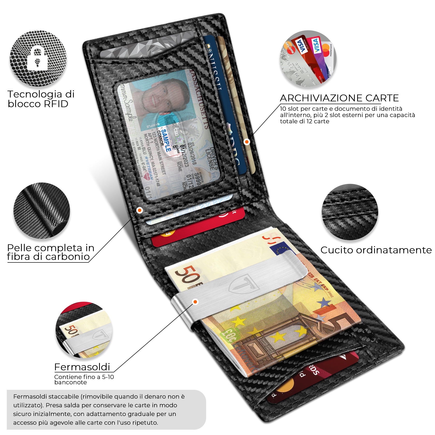 TEEHON Portafoglio Uomo RFID Blocking Portafoglio Uomo Slim Pelle in Fibra di Carbonio con 12 Porta Carte di Credito Uomo, ID Window, Fermasoldi, Bi-Fold Minimalista - Nero (nero)