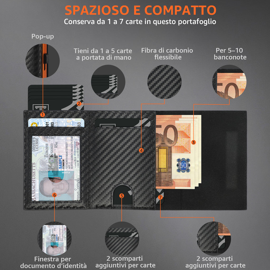 TEEHON Portafoglio Uomo Slim RFID Blocking, Magnetica Fibra di Carbonio Porta Carte di Credito Uomo - ID Window, Tasca Portamonete con Cerniera, Scomparto per Banconota (Nero Arancione)
