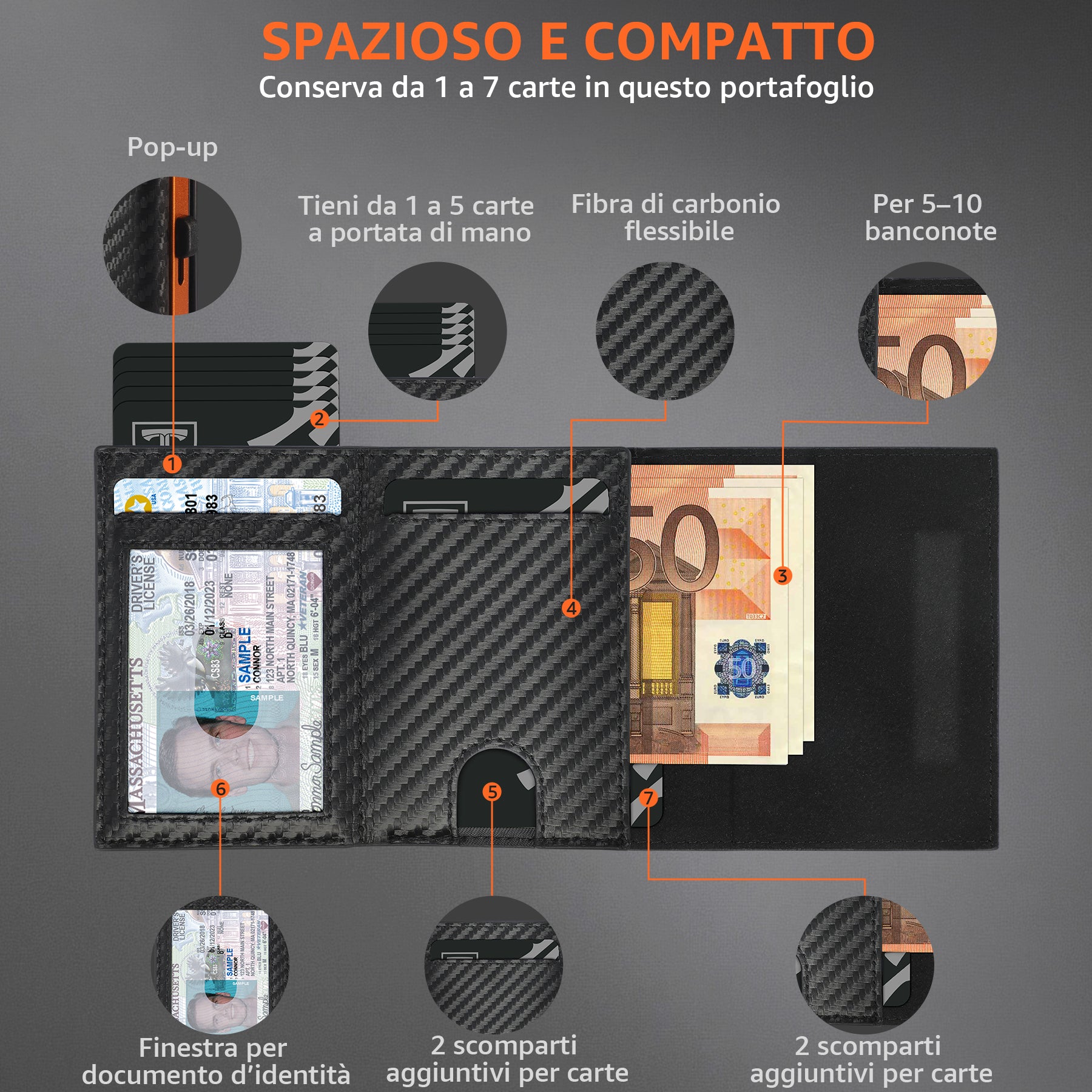 TEEHON Portafoglio Uomo Slim RFID Blocking, Magnetica Fibra di Carbonio Porta Carte di Credito Uomo - ID Window, Tasca Portamonete con Cerniera, Scomparto per Banconota (Nero Arancione)