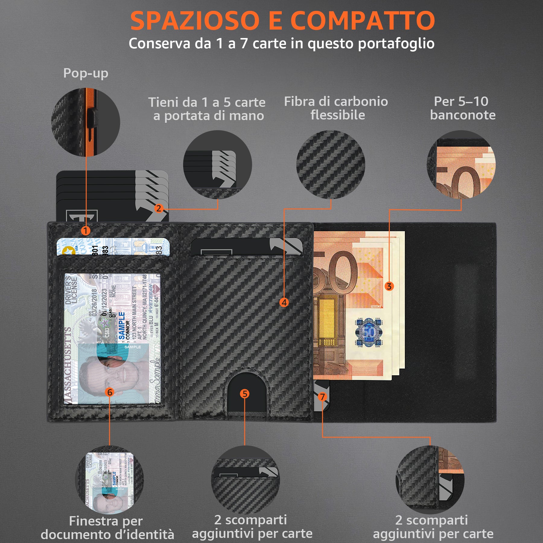 TEEHON Portafoglio Uomo Slim RFID Blocking, Magnetica Fibra di Carbonio Porta Carte di Credito Uomo - ID Window, Tasca Portamonete con Cerniera, Scomparto per Banconota (Nero Arancione)