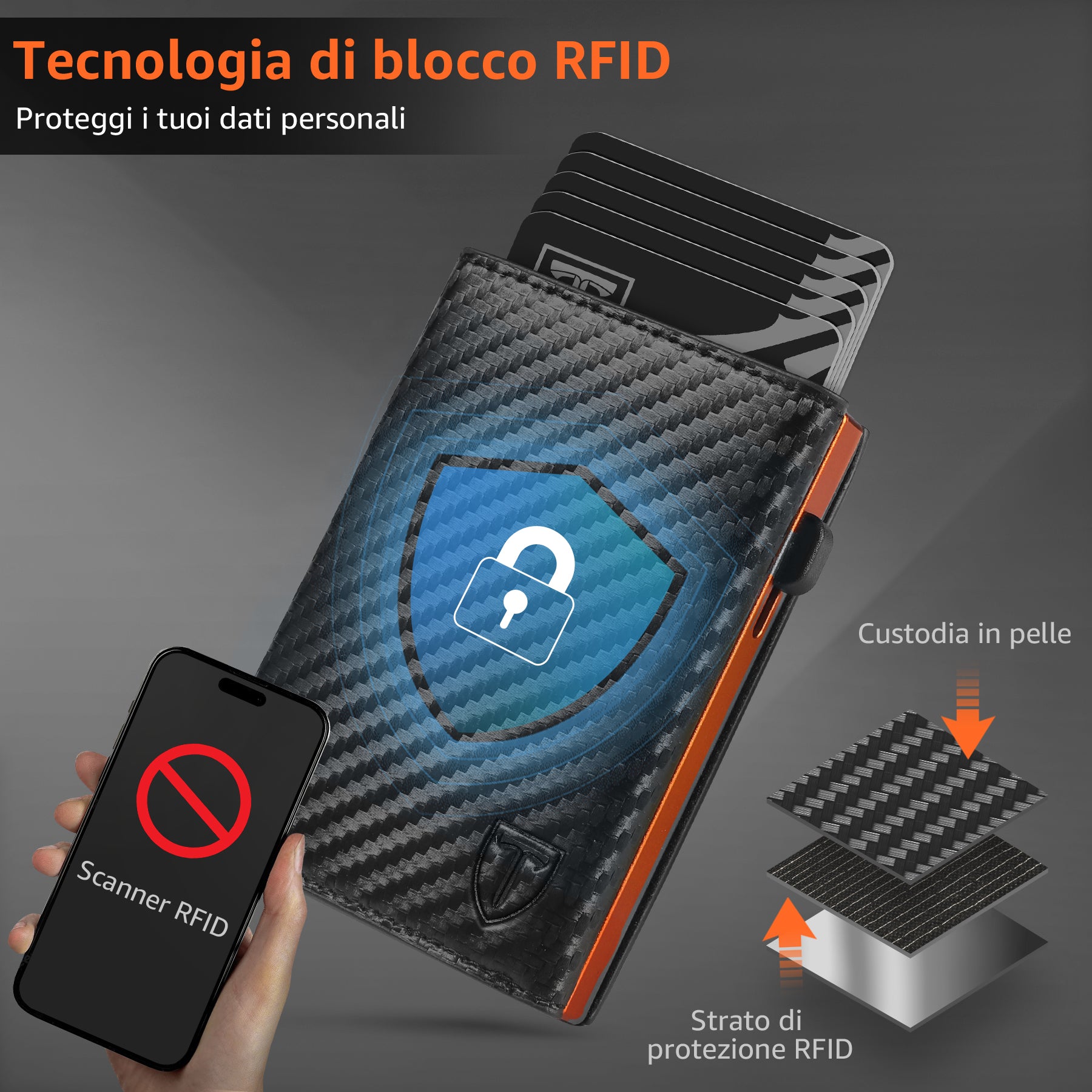TEEHON Portafoglio Uomo Slim RFID Blocking, Magnetica Fibra di Carbonio Porta Carte di Credito Uomo - ID Window, Tasca Portamonete con Cerniera, Scomparto per Banconota (Nero Arancione)