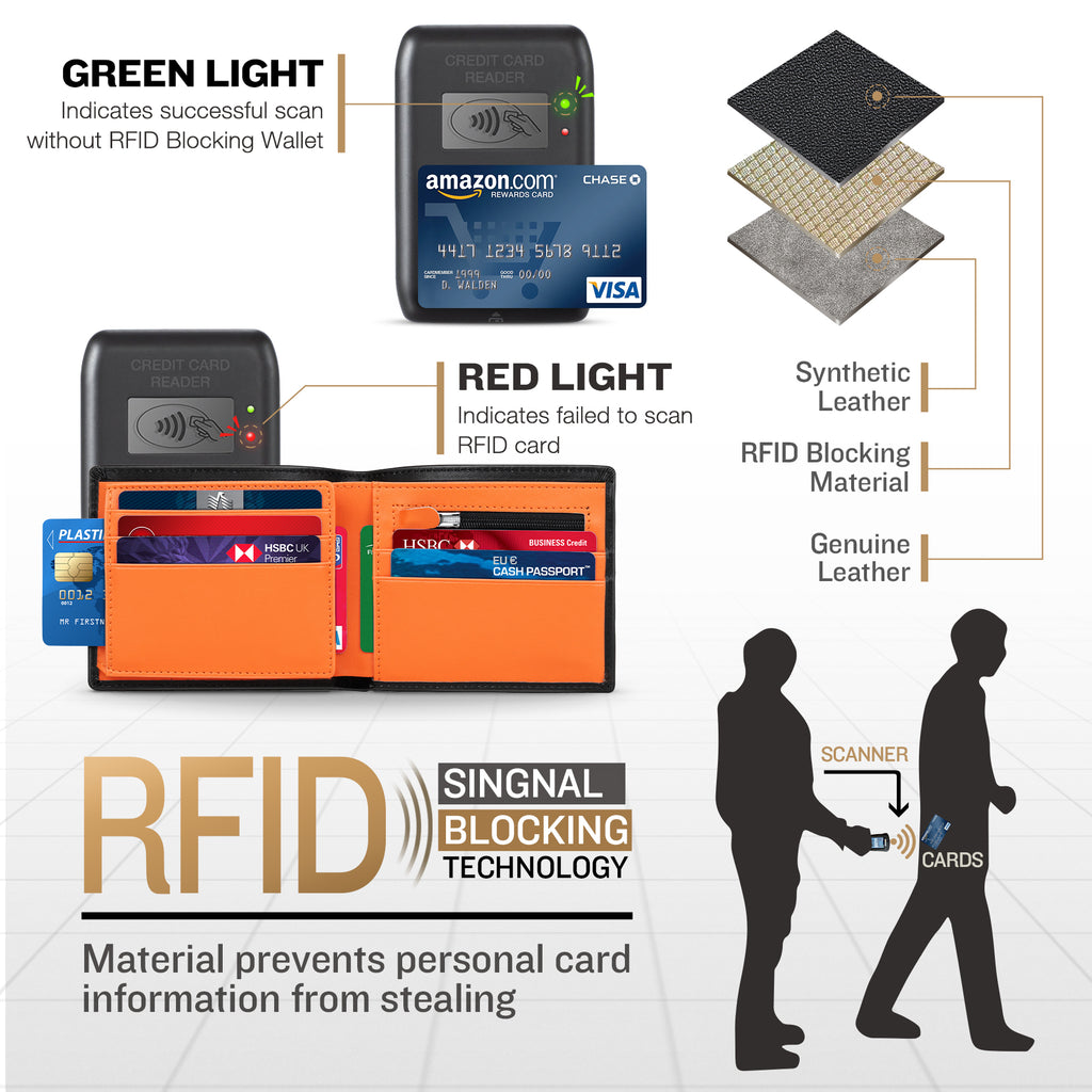 TEEHON® Wallets Slim Genuine Leather RFID Blocking Wallet with 11 Card Holder, 2 banknote compartments, Coin Pocket, Minimalist Wallets for Men UK with Gift Box - Black and Orange