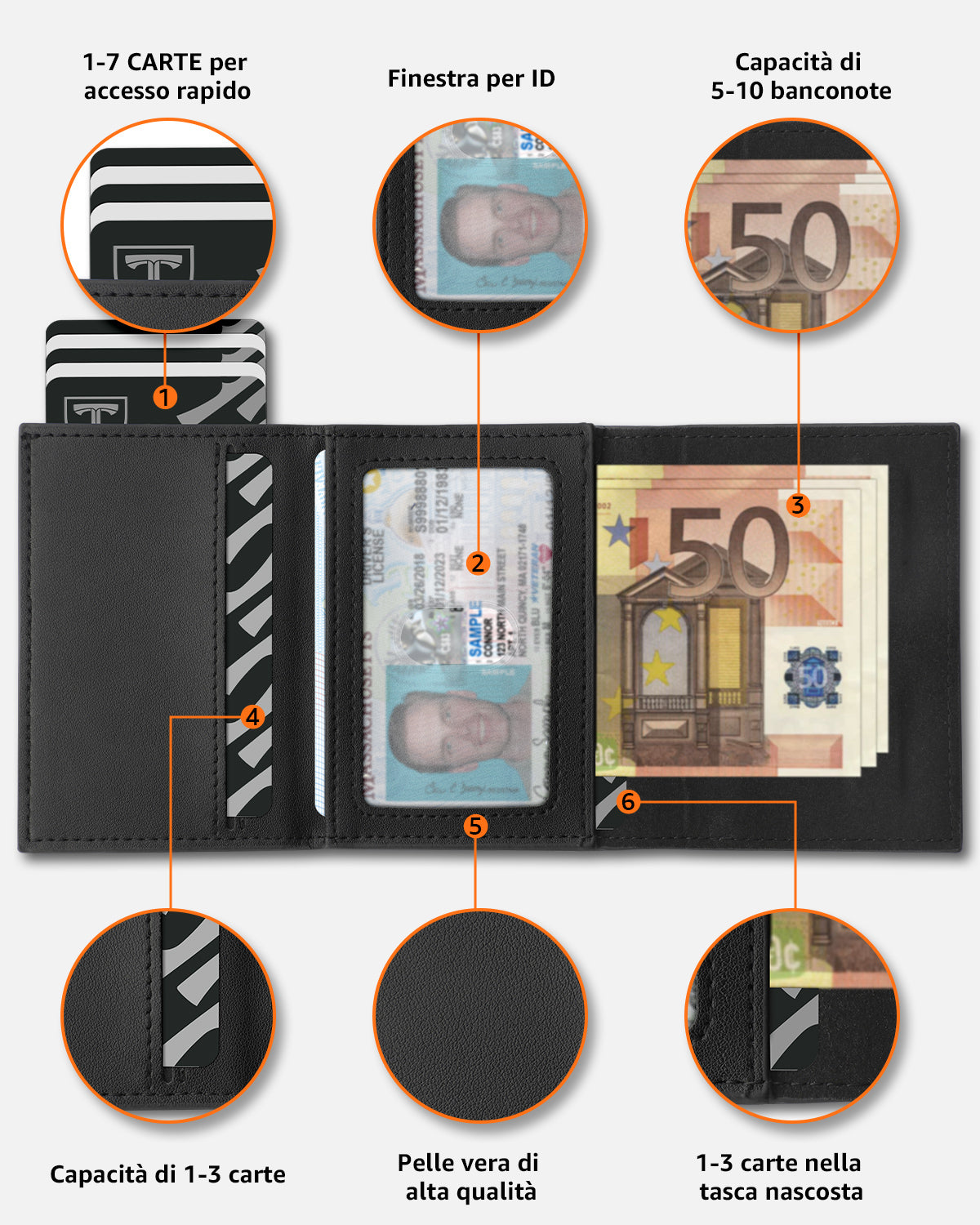 TEEHON Portafoglio Uomo Slim, Portacarte in Pelle con Protezione RFID, Porta Carte di Credito Uomo Piccolo, Porta Tessere con Portamonete e Scomparti Banconote - Confezione Regalo - NERO (A-05)