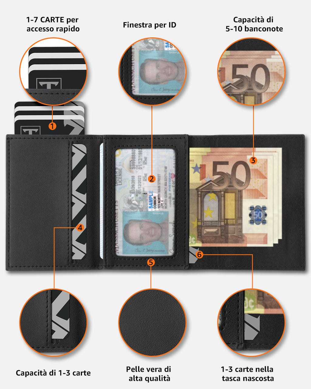 TEEHON Portafoglio Uomo Slim, Portacarte in Pelle con Protezione RFID, Porta Carte di Credito Uomo Piccolo, Porta Tessere con Portamonete e Scomparti Banconote - Confezione Regalo - NERO