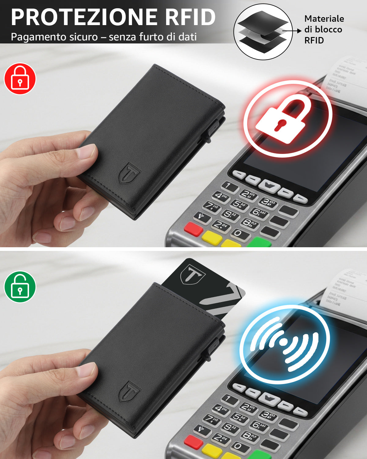 TEEHON Portafoglio Uomo Slim, Portacarte in Pelle con Protezione RFID, Porta Carte di Credito Uomo Piccolo, Porta Tessere con Portamonete e Scomparti Banconote - Confezione Regalo - NERO